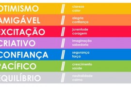 Consumo em cores