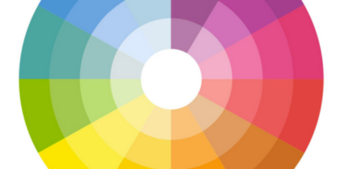 Get Cores da pintura tematico de praia For iPhone