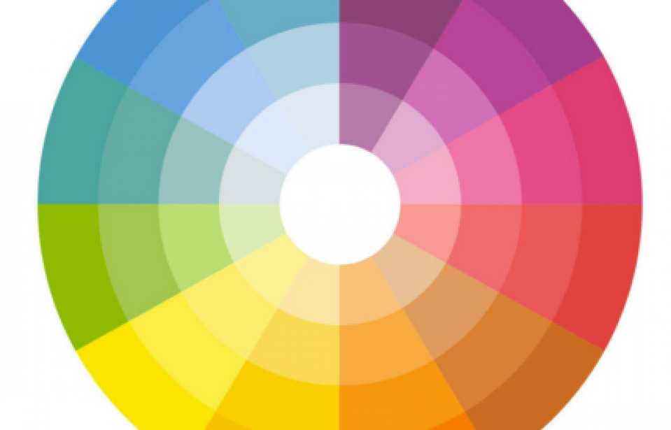 Como as cores afetam na decisão de compra