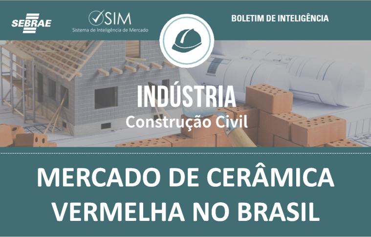 Boletim – Mercado de Cerâmica Vermelha do Brasil