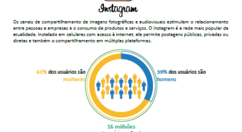 BOLETIM – Como usar o Google Meu Negócio para promoção de vendas