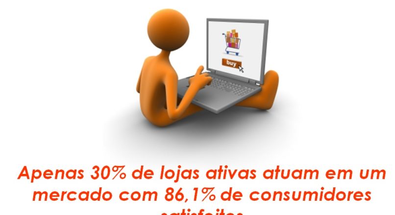 Planejamento para o e-commerce