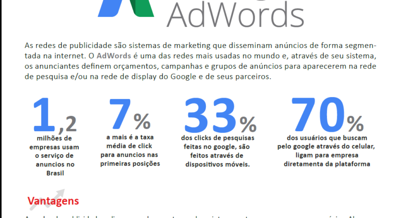 Boletim – Como aderir resultados utilizando o Google Adwords