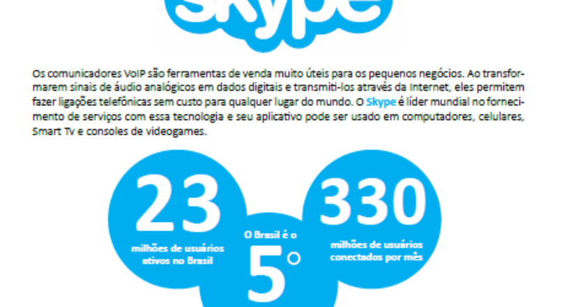 Como Utilizar o Skype na Divulgação de seus Produtos
