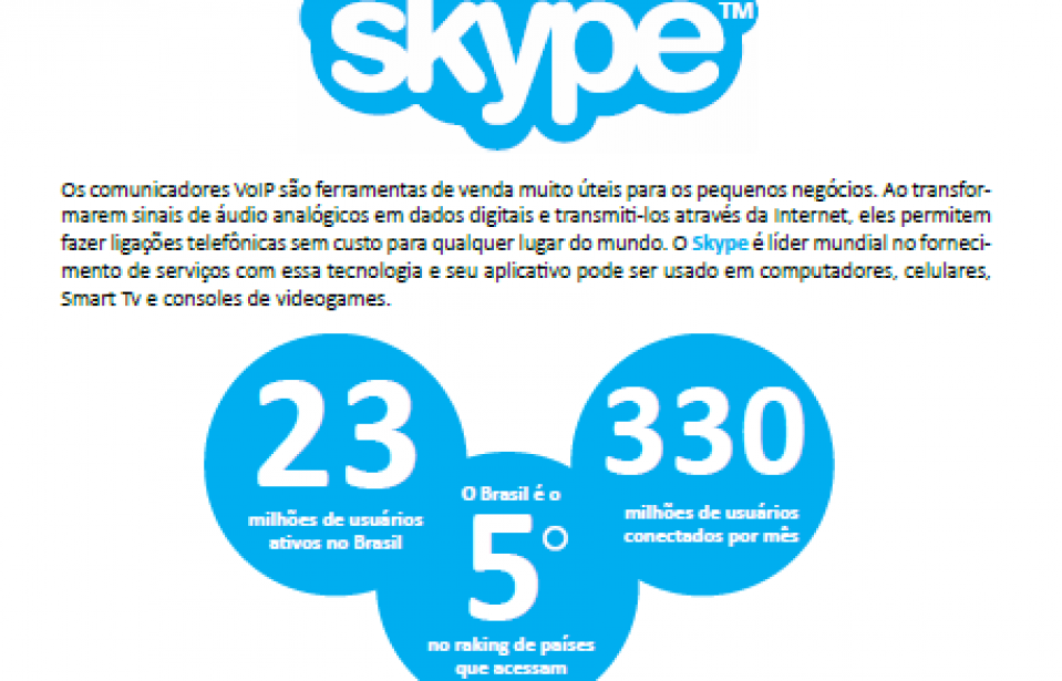 Como Utilizar o Skype na Divulgação de seus Produtos