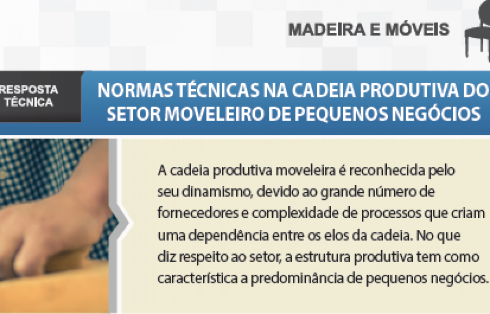 Boletim- Normas Técnicas na Cadeia Produtiva do Setor Moveleiro de Pequenos Negócios