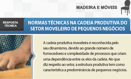 cadeia-produtiva-moveis