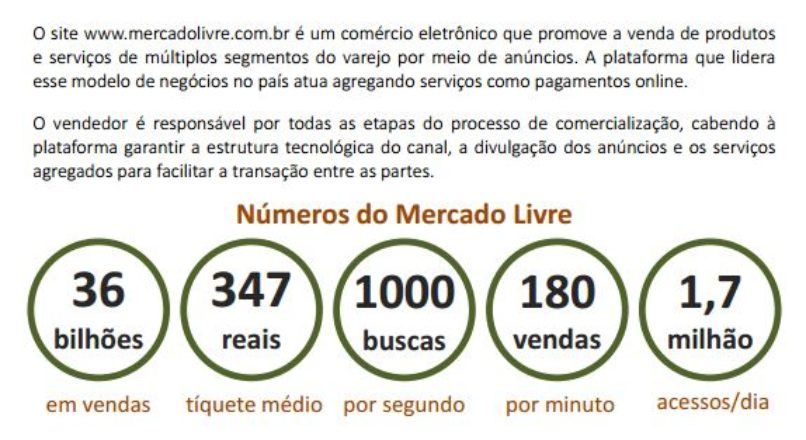 Boletim – Como usar o Mercado Livre para promoção de vendas