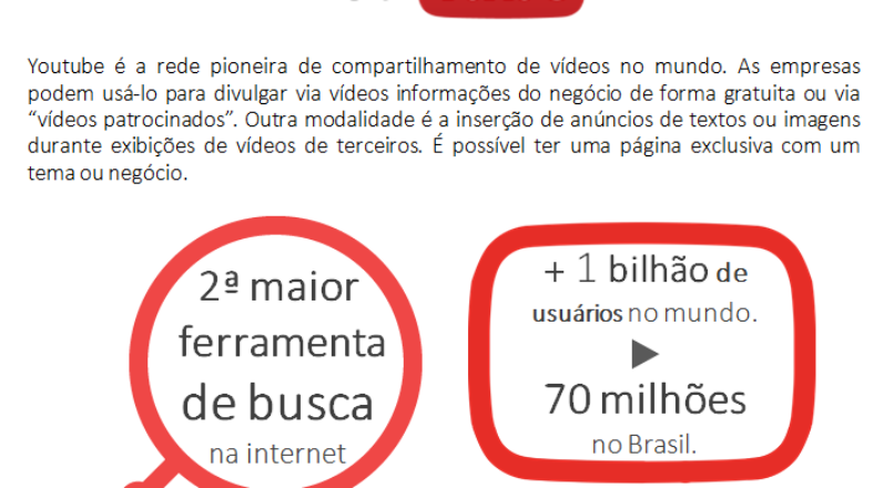 BOLETIM – Como usar o Youtube para promoção de vendas