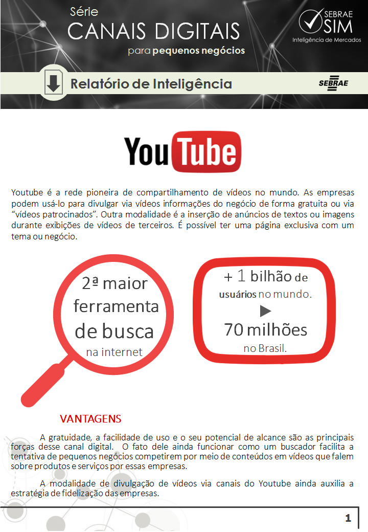 capa youtube canais digitais sebrae