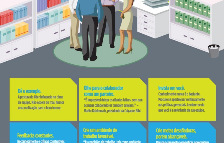 Infográfico: Dicas para motivar a minha equipe