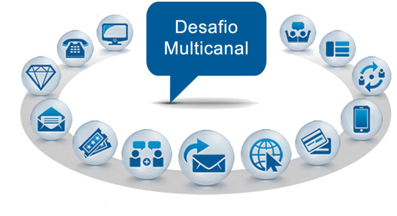 Principais estratégias de vendas em multicanais: tendências para competitividade