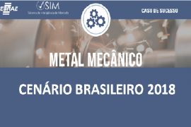 [Boletim de Inteligência] – Metal Mecânico – Cenário Brasileiro 2018