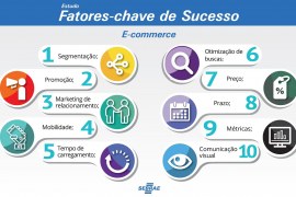 10 Fatores-chave de Sucesso no e-commerce
