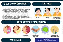 Como se prevenir contra o coronavirus
