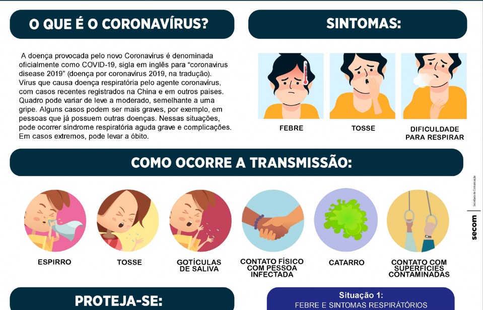 Como se prevenir contra o coronavirus