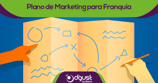 Plano De Marketing Para Franquia - Sebrae Respostas