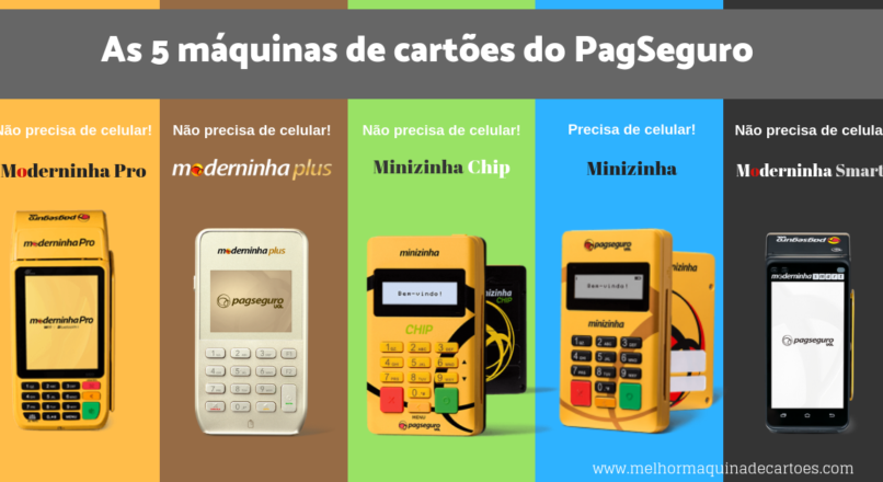 5 máquinas de cartões para aumentar suas vendas e fugir dos calotes