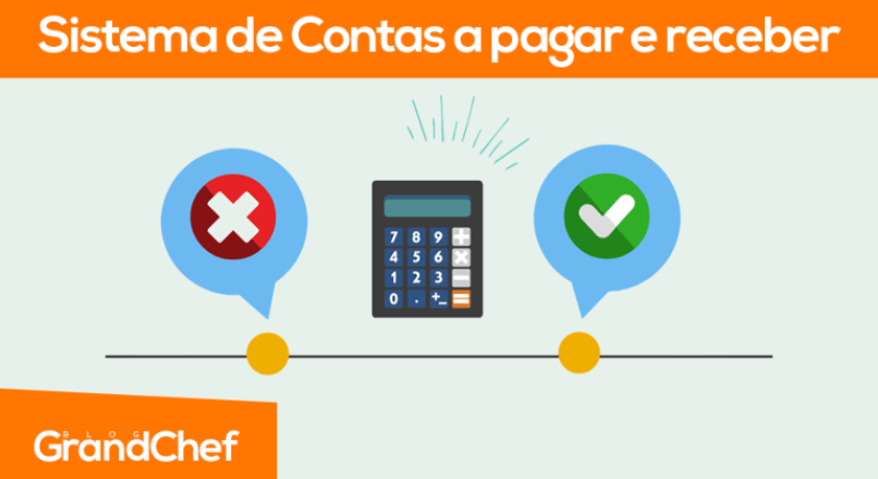 Sistema De Contas A Pagar E Receber