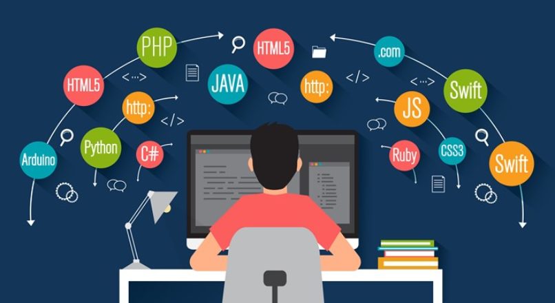 Linguagens de web design, o que elas fazem e por que você precisa delas