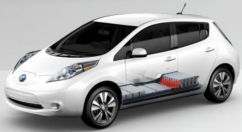 3 inovações do mercado automobilístico para a próxima década