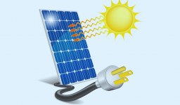 Energia Solar: um Negócio Sustentável