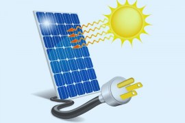 Energia Solar: um Negócio Sustentável