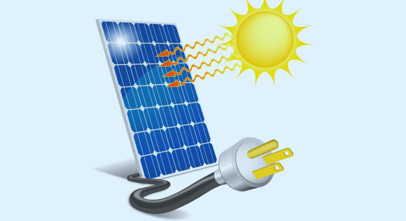 Energia Solar: um Negócio Sustentável