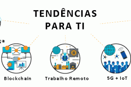 Tendências de tecnologia para observar em 2021