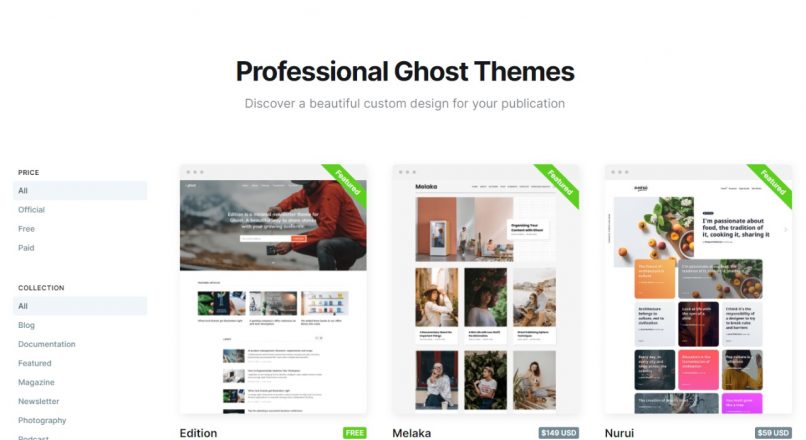 Conheça o Ghost, uma plataforma open source para criar blogs e sites para sua empresa
