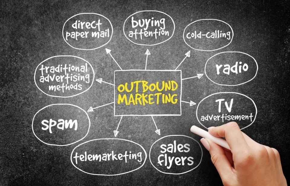 Qual a diferença entre vendas inbound e outbound?