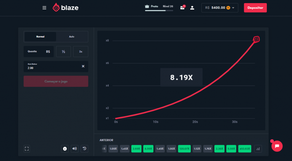 rodadas grátis blaze como funciona