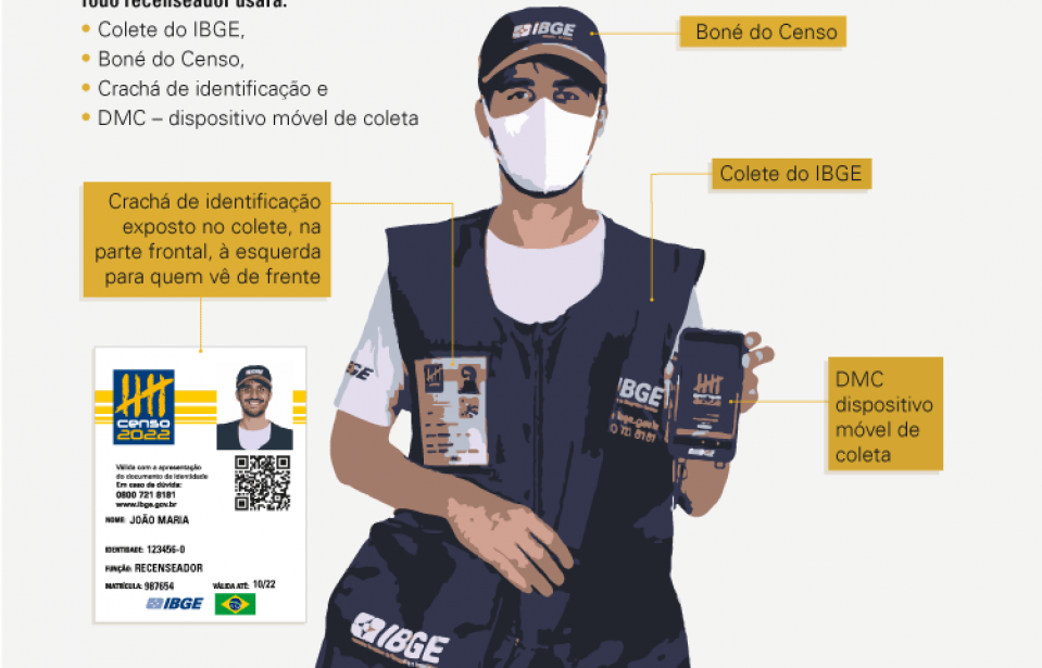 Saiba como identificar um recenseador do IBGE