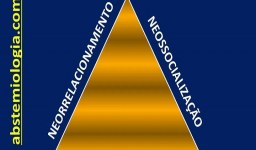 Você que trabalha como terapeuta conhece o triângulo dramático da abstemiologia?