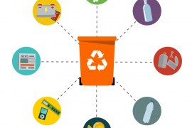 Gestão de resíduos: Quais são as práticas de gestão de resíduos?
