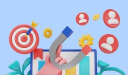 A saturação na landing page para advogados e no Meta Ads